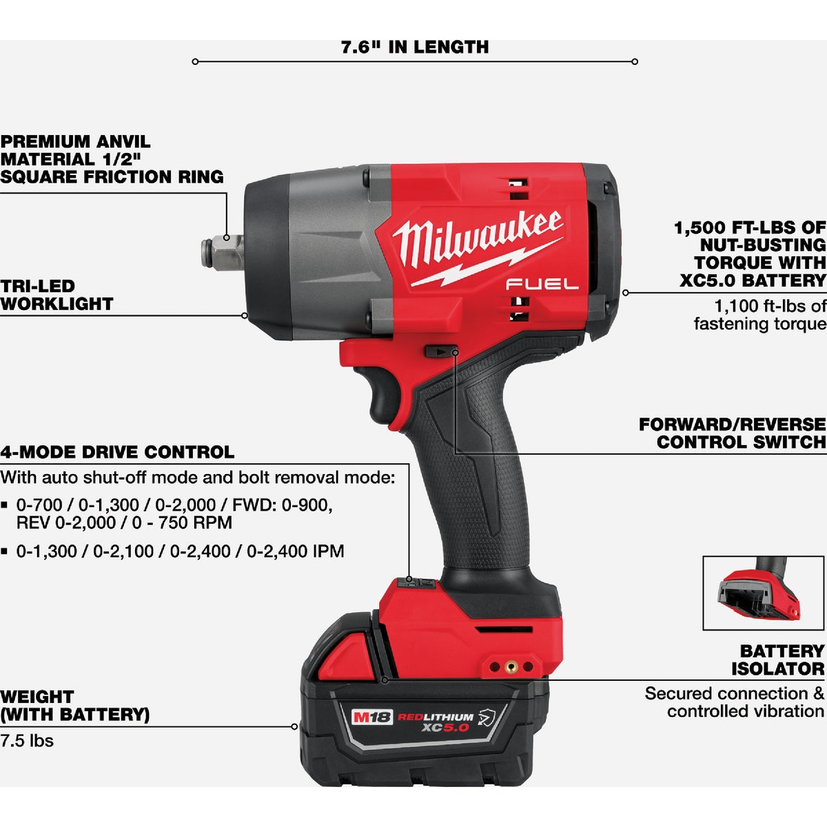 Milwaukee battery gun sale