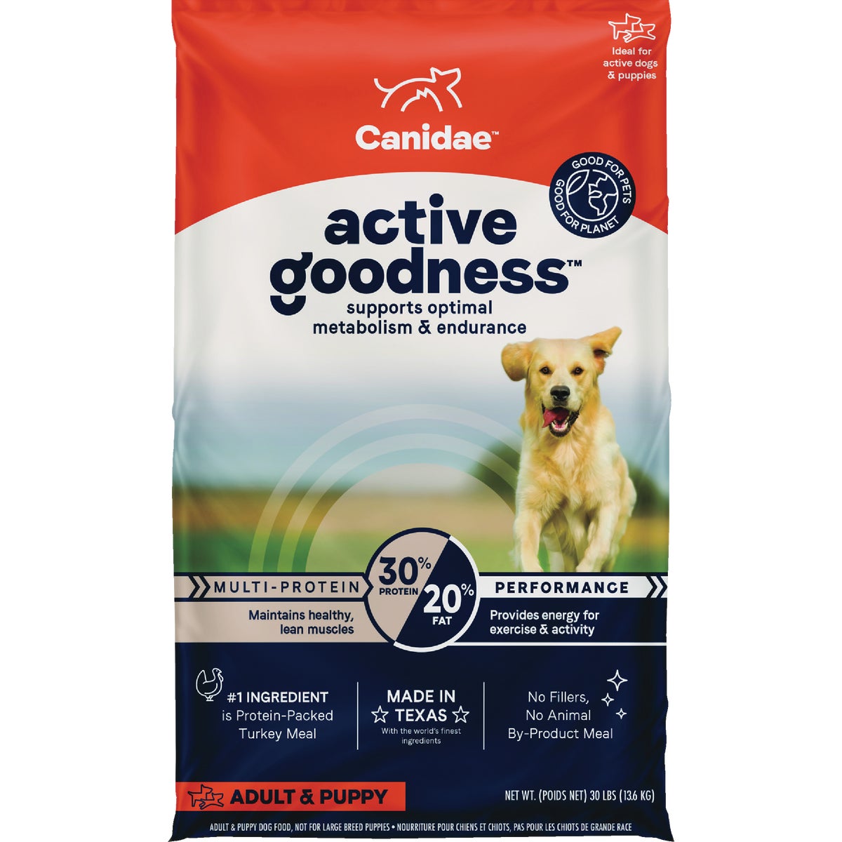 Canidae Active Goodness 30 Lb. Multi Protein Dry Dog Food Anderson Lumber